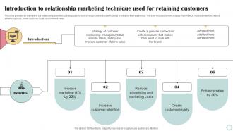 Introduction To Relationship Marketing Technique Business Operational Efficiency Strategy SS V