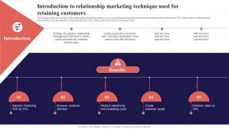Introduction To Relationship Marketing Technique Used Organization Function Strategy SS V