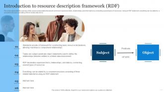 Introduction To Resource Description Framework RDF Linked Open Data Ppt Powerpoint Presentation Slide