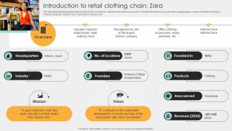 Introduction To Retail Clothing Chain Zara