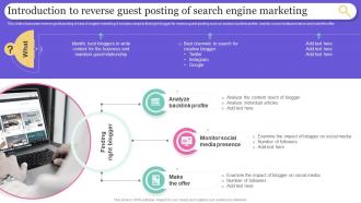 Introduction To Reverse Guest Posting Search Engine Marketing To Generate Qualified Traffic MKT SS