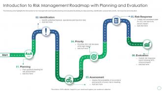 Introduction To Risk Management Roadmap With Planning And Evaluation