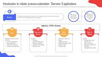 Introduction To Robotic Process Automation Implementing Strategies To Enhance Organizational