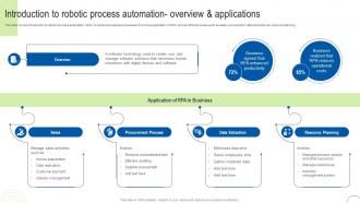 Introduction To Robotic Process Automation To Enhance Operational Effectiveness Strategy SS V