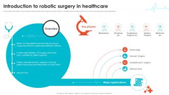 Introduction To Robotic Surgery In Healthcare Embracing Digital Transformation In Medical TC SS