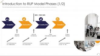 Introduction to rup model phases ppt powerpoint presentation pictures portfolio