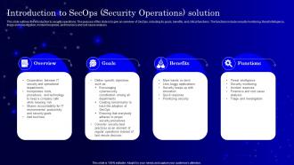 Introduction To Secops Security Operations Ppt Powerpoint Presentation File Pictures
