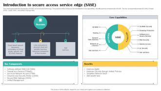 Introduction To Secure Access Service Edge SASE Cloud Security Model