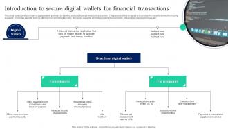 Introduction To Secure Digital Wallets For Financial Implementation Of Omnichannel Banking
