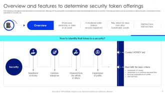 Introduction To Security Token Offerings STOs Powerpoint PPT Template Bundles BCT MM Ideas Interactive