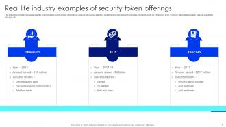 Introduction To Security Token Offerings STOs Powerpoint PPT Template Bundles BCT MM Unique Interactive
