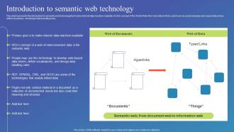 Introduction To Semantic Web Technology Semantic Web Standard Ppt Professional Elements