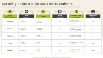 Introduction To Shopper Advertising Marketing Action Plan For Social Media Platforms MKT SS V
