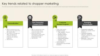 Introduction To Shopper Advertising Strategy For Brand Promotion Complete Deck MKT CD V Downloadable Impactful