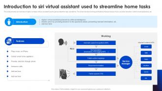 Introduction To Siri Virtual Adopting Smart Assistants To Increase Efficiency IoT SS V
