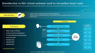 Introduction To Siri Virtual Assistant Used To Streamline Home Tasks Iot Smart Homes Automation IOT SS