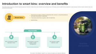 Introduction To Smart Bins Overview And Benefits IoT Driven Waste Management Reducing IoT SS V