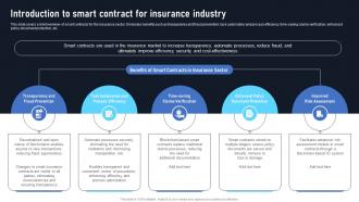 Introduction To Smart Contract For Insurance Industry Exploring The Disruptive Potential BCT SS