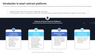 Introduction To Smart Contract Platforms Exploring The Disruptive Potential BCT SS