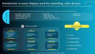 Introduction To Smart Displays Used For Controlling Other Devices Iot Smart Homes Automation IOT SS