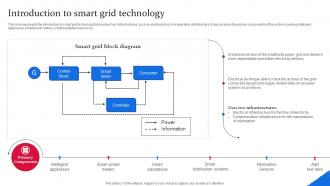 Introduction To Smart Grid Technology Smart Grid Components