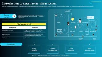 Introduction To Smart Home Alarm System Iot Smart Homes Automation IOT SS