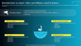 Introduction To Smart Video Surveillance Used In Homes Iot Smart Homes Automation IOT SS