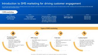 Introduction To SMS Marketing For Driving Customer Short Code Message Marketing Strategies MKT SS V