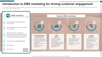 Introduction To SMS Marketing For Driving SMS Advertising Strategies To Drive Sales MKT SS V