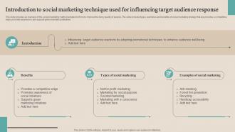 Introduction To Social Marketing Technique Used Optimizing Functional Level Strategy SS V