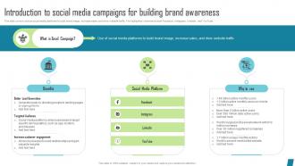 Introduction To Social Media Campaigns Innovative Marketing Tactics To Increase Strategy SS V