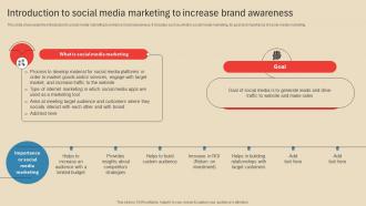 Introduction To Social Media Employing Different Marketing Strategies Strategy SS V