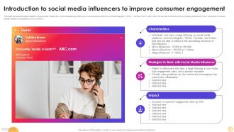 Introduction To Social Media Influencers To Instagram Influencer Marketing Strategy SS V