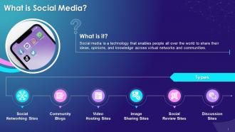 Introduction To Social Media Training Ppt
