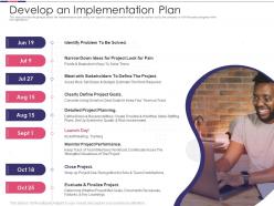 Introduction To Software Project Improvement Develop An Implementation Plan