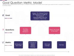 Introduction to software project improvement goal question metric model