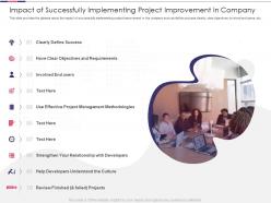 Introduction to software project improvement impact of successfully implementing