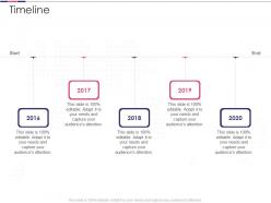 Introduction To Software Project Improvement Timeline Ppt Powerpoint Presentation File Gallery
