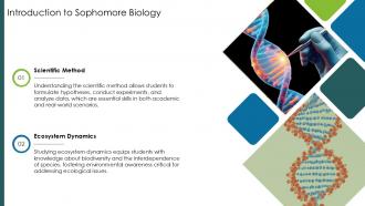 Introduction To Sophomore Biology PPT Designs ACP