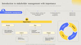 Introduction To Stakeholder Management With Importance Comprehensive Guide For Developing Project