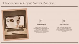 Introduction To Support Vector Machine SVM Algorithm PPT PowerPoint ST AI SS