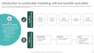Introduction To Sustainable Marketing Sustainable Marketing Principles To Improve Lead Generation MKT SS V