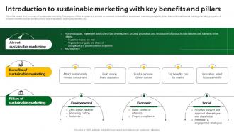 Introduction To Sustainable Marketing With Key Sustainable Marketing Promotional MKT SS V