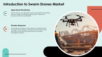 Introduction To Swarm Drones Market PPT PowerPoint ST AI SS