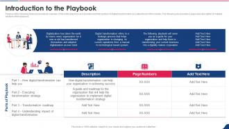 Introduction To The Playbook Ppt Pictures Gallery
