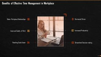 Introduction To Time Management Training Ppt