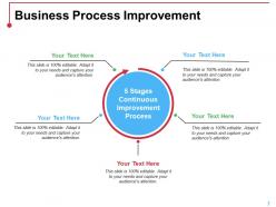 Introduction To Total Quality Management Powerpoint Presentation Slides