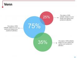 Introduction To Total Quality Management Powerpoint Presentation Slides