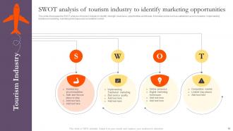 Introduction To Tourism Marketing And Its Strategies Powerpoint Presentation Slides MKT CD V Image Customizable