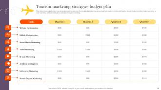 Introduction To Tourism Marketing And Its Strategies Powerpoint Presentation Slides MKT CD V Colorful Compatible